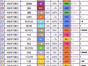 口袋妖怪VS裂空座：实战技能搭配推荐与攻略指南