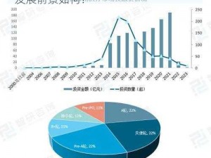 awazliksiki未来发展—awazliksiki 未来发展前景如何？