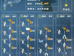 光遇8月11日免费魔法攻略：解锁全新季节的魔法秘密​​点选指引 探索光的馈赠助力您突破成长