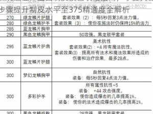 燃烧远征：全面制皮技艺攻略指南，掌握关键步骤提升制皮水平至375精通度全解析