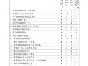 全新视角：理解您的情感世界——深度抑郁自评量表测试问卷亮相