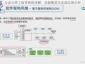 公会大师工程学系统详解：功能概览与实战应用分析