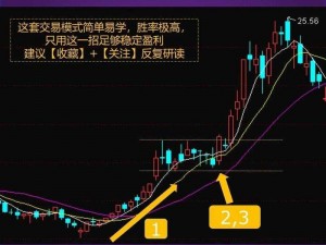 专业的股票交易平台，提供安全、稳定、高效的交易体验，让您轻松投资