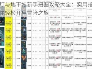 提灯与地下城新手扫图攻略大全：实用指南助你轻松开启冒险之旅