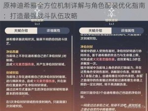 原神迪希雅全方位机制详解与角色配装优化指南：打造最强战斗队伍攻略