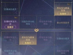 天下手游皇陵秘境攻略：前四层快速通关指南与技巧揭秘