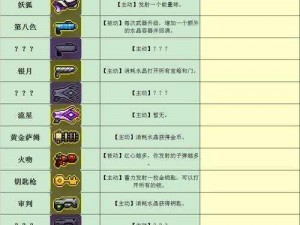 霓虹深渊无限：老猎人武器功能全面解析及实战作用一览