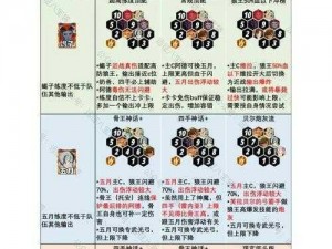 世界之战手游阵营深度解析与选择推荐指南：掌握最佳策略