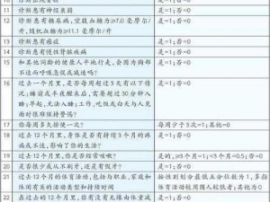 m 圈的 100 个任务：提升个人能力的实用指南