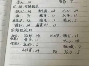 明日玻璃门配方揭秘：如何获取制作指南与材料清单