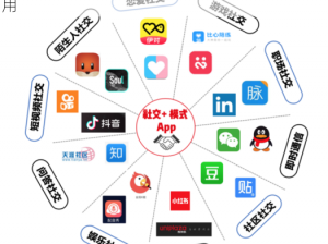 靠逼 APP，一款为用户提供私密社交服务的应用