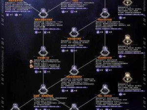 全面解析：崩坏星穹铁道寰宇蝗灾全难度打法攻略大全，模拟宇宙寰宇蝗灾通关宝典