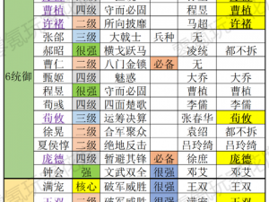 深度解析乱轰三国志武将招募系统：机制策略与实战应用探讨