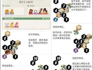 神域奇兵远征：打造最强阵容搭配攻略——策略组合与实战解析