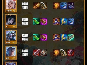 《LOL云顶之奕：装备购买攻略与全面解析》