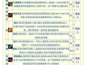 猎人手游天空竞技场限时活动攻略详解：掌握技巧，赢取丰厚奖励