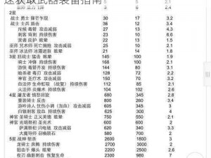 无主之地1军火库无限制刷新教程详解：快速获取武器装备指南