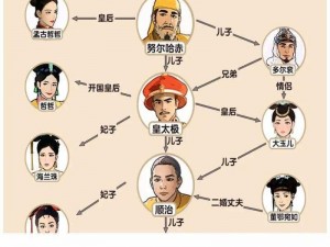 汉字找茬王喜庆通关攻略：助力缔造甜蜜婚宴气氛，步步生喜成就美满大典