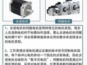 伺服电动机的技术进步及其在现代化工业应用中的核心角色探究