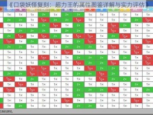 《口袋妖怪复刻：超力王的属性图鉴详解与实力评估》