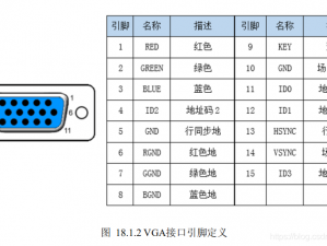 显卡VGA接口的新时代应用与性能解析