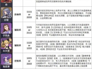 唐昊魂环加点攻略：全方位解读斗罗大陆魂师对决中的技能强化策略