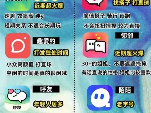 玩洽新版本，全新社交体验，等你来发现