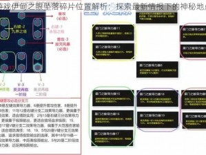 光遇游戏伊甸之眼坠落碎片位置解析：探索最新情报下的神秘地点揭秘