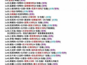 创造魔法兰兰兔的合成秘诀：探索合成途径与技巧，解锁专属能力