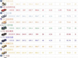 QQ飞车手游骇客性能全面解析：新A车特性深度解读与评测