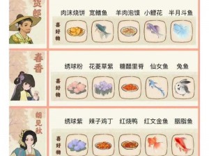 《桃源深处共晚宴，盛情邀请村民共品美食佳肴》