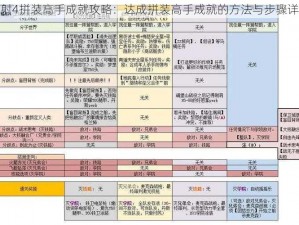 辐射4拼装高手成就攻略：达成拼装高手成就的方法与步骤详解