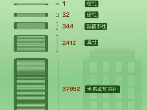 亚洲精品1卡2卡三卡4卡乱码(亚洲精品 1 卡 2 卡三卡 4 卡乱码，为何会出现这种情况？)