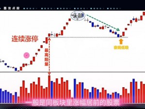 创新战法引领以精准制胜之道重塑汲道替换策略