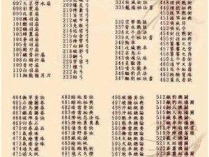 《三国群英传8：士兵训练秘籍与实战技巧》