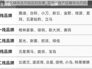 亚洲一线产区精华及尺码区别在哪_亚洲一线产区精华与尺码区别在哪