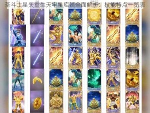 圣斗士星矢重生天牢星库顿全面解析：技能特点一览表