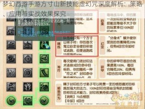 梦幻西游手游方寸山新技能虚幻咒深度解析：策略、应用与实战效果探究