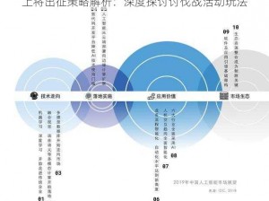 上将出征策略解析：深度探讨讨伐战活动玩法