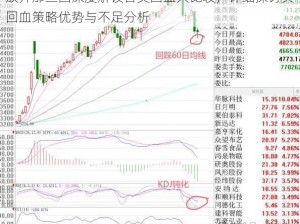 放开那三国深度解读各类回血大比较，详细探讨其回血策略优势与不足分析