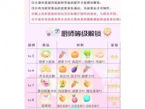 摩尔庄园手游八宝饭菜谱配方揭秘：亲手制作锦绣美食盛宴