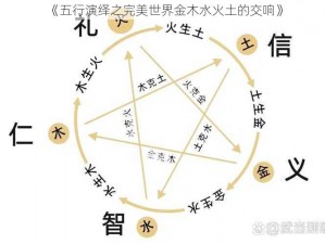 《五行演绎之完美世界金木水火土的交响》