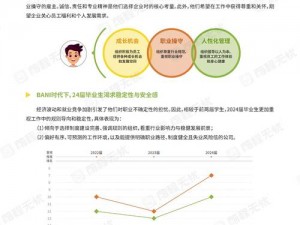 洞悉您的个人成长与发展攻略：深度解析Insight of You攻略十五步走向成功之路