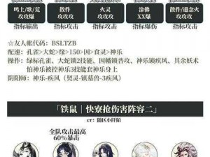 关于阴阳师首领退治奖励详解：如何评定与领取首领退治之赏？