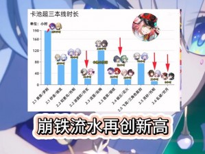 守望先锋天梯第二赛季积分算法调整解析：新策略下的竞技挑战与成长路径优化探索