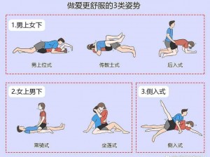 自W到高C的26种方法图-自 W 到高 C 的 26 种方法图：解锁私密领域的极致体验