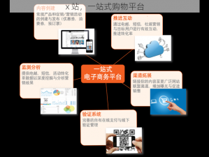 x 站，一站式购物平台