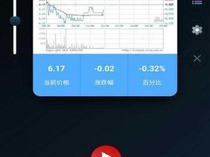 免费的行情网站 app 下载快看，提供专业的行情资讯和分析工具，让你轻松把握投资机会