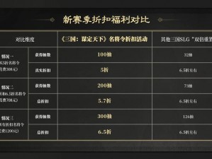 《CODM游戏独家福利：揭秘爪刀兑换码大放送》