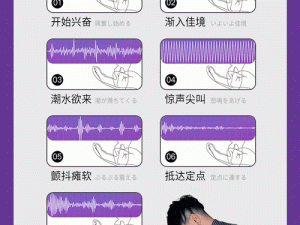 一女两男玩弄潮喷 3p 动态图：成人情趣用品，提升性生活质量